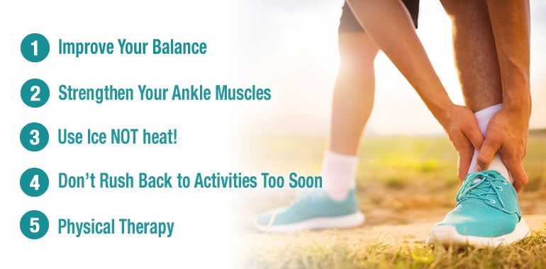 Ankle Injury Recovery